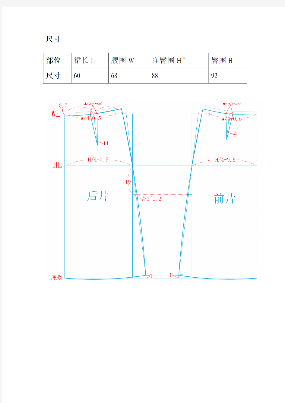 富怡服装CAD的绘制——A字裙画法