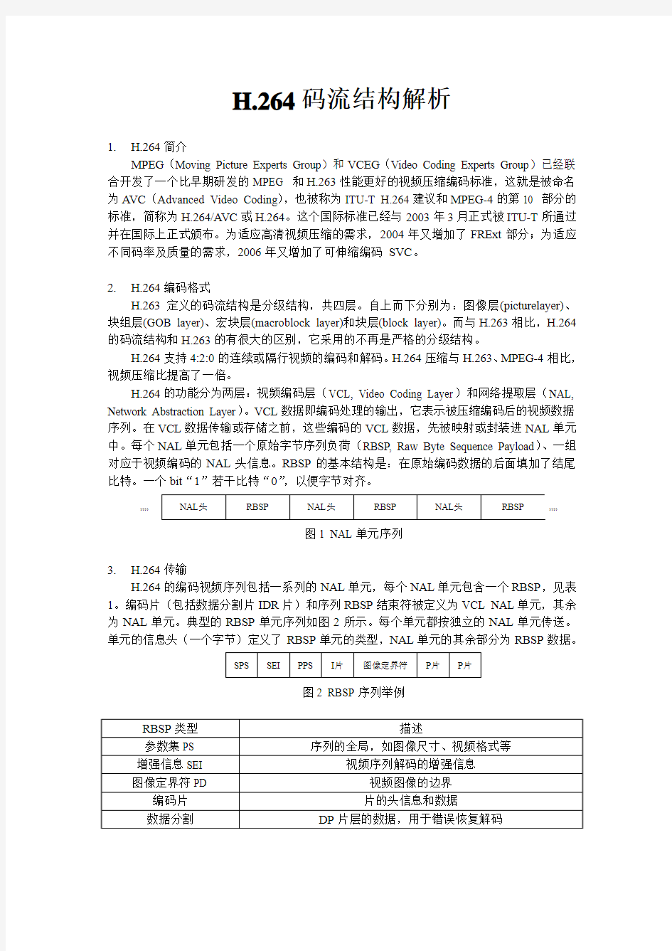 H.264码流结构解析