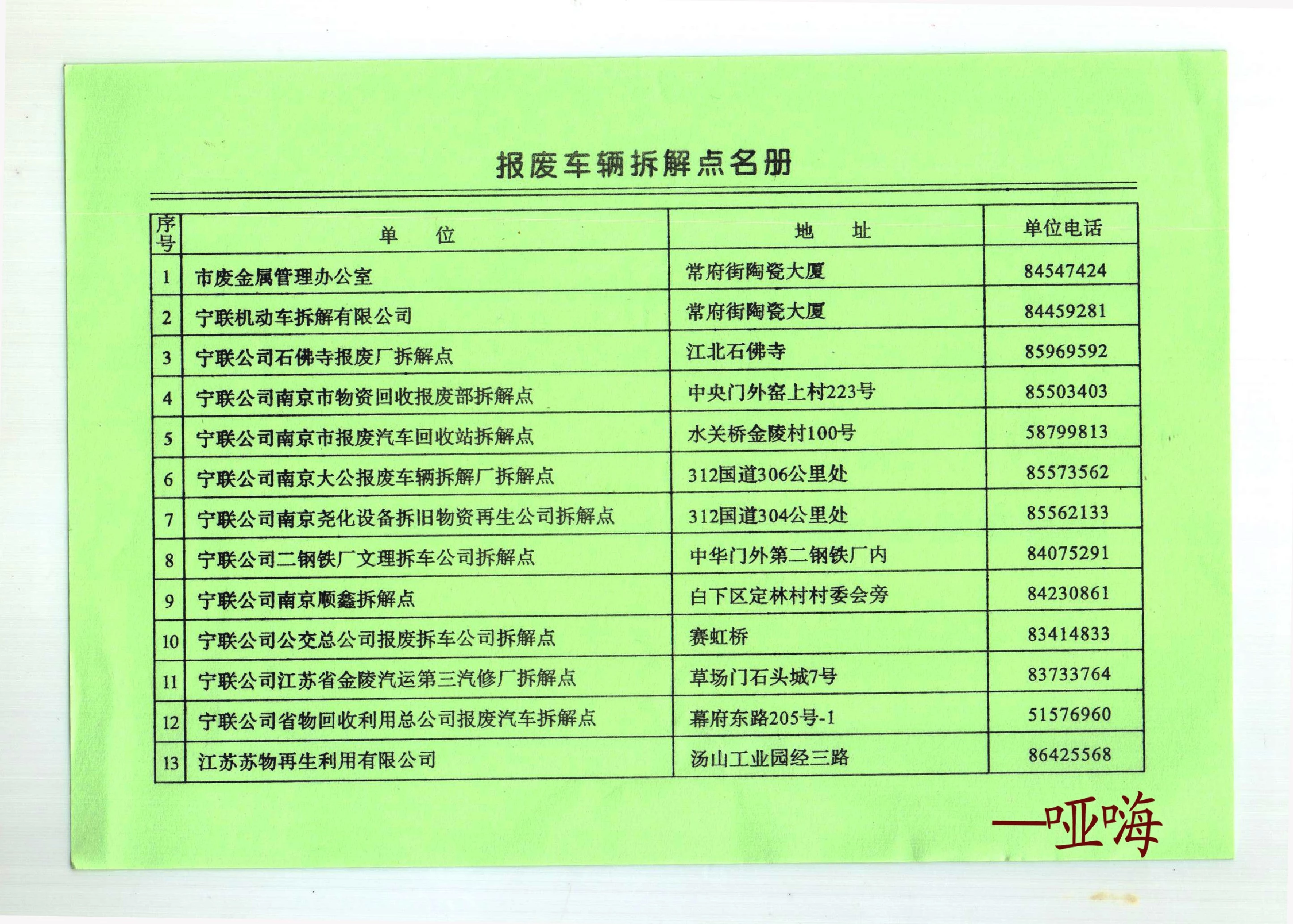 南京市机动车报废车辆拆解点名册及电话