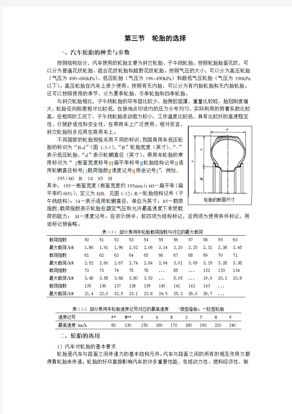 轮胎的选择