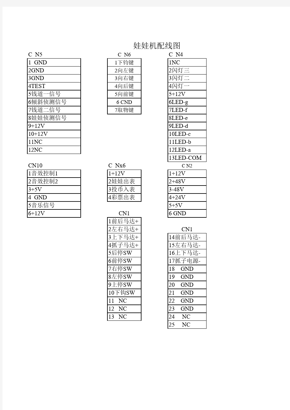 娃娃机接线说明书