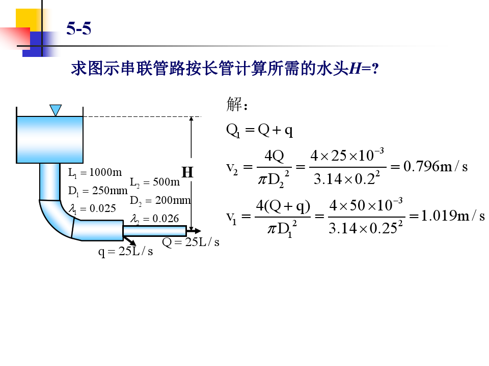 流体力学 第五章 习题new1