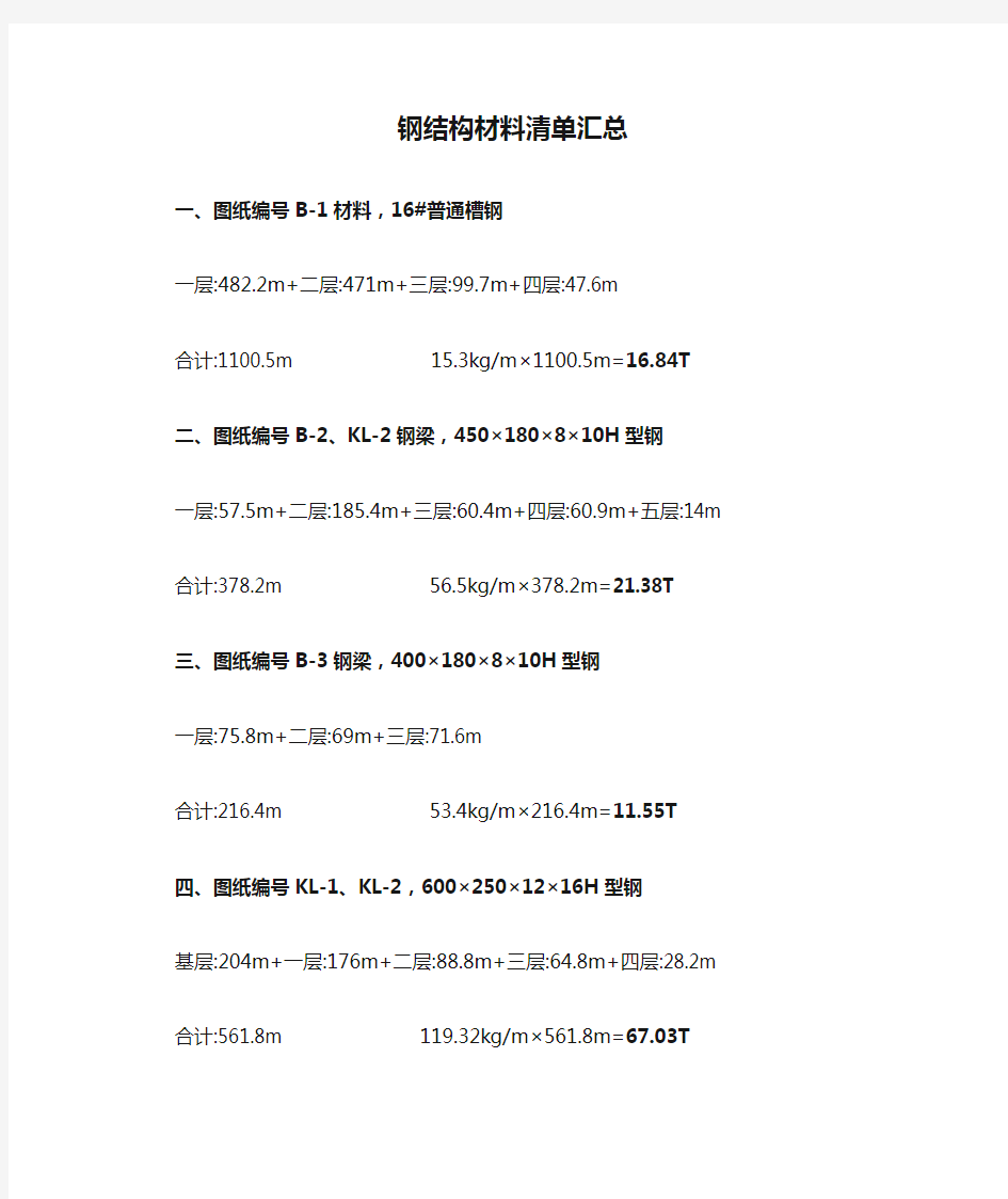 钢结构材料清单汇总