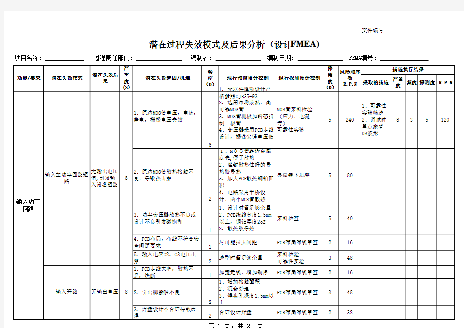 电源潜在失效模式分析(DFMEA)