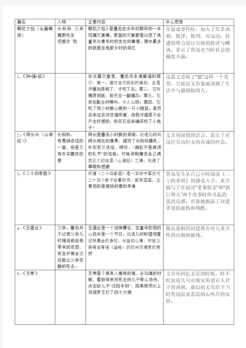 朝花夕拾 主要人物 主要内容 中心思想