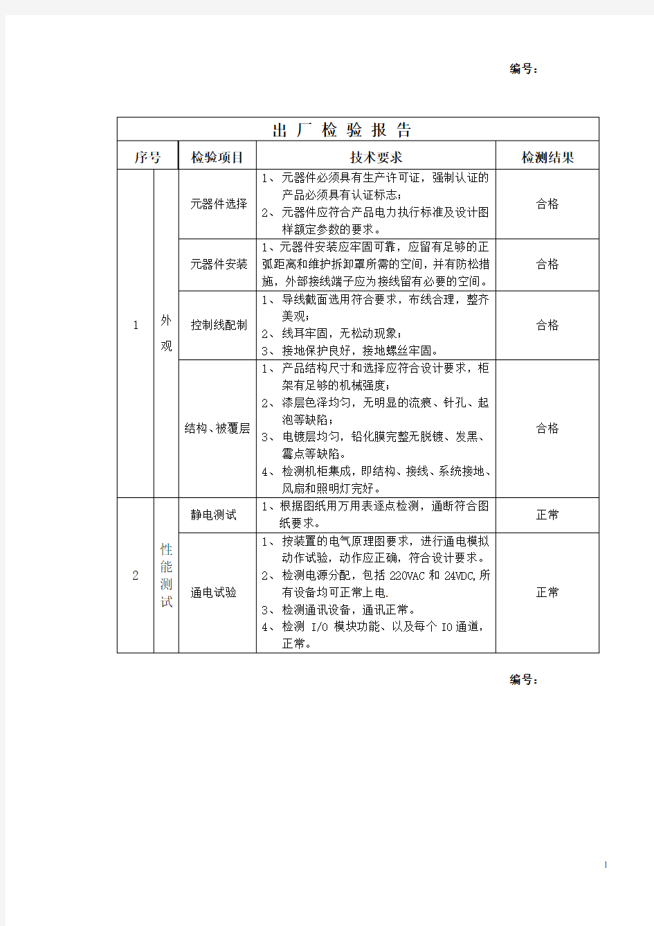 控制柜出厂检验报告(plc+变频+就地)