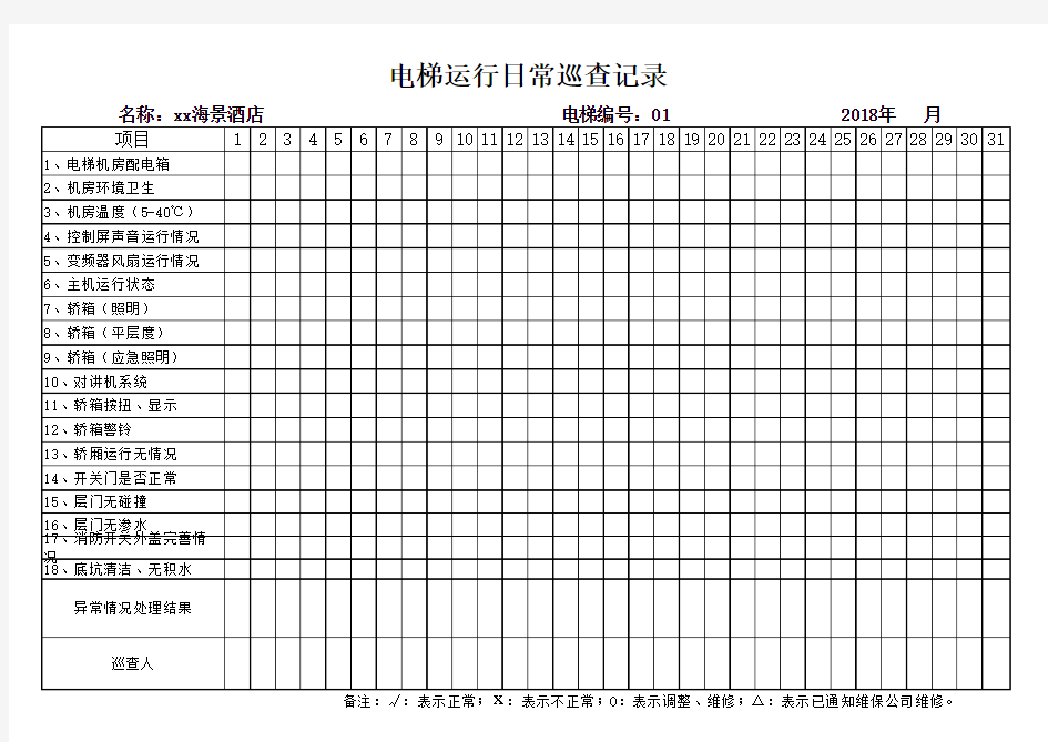 电梯日常巡查维护记录表