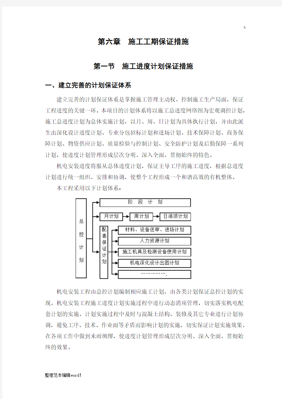 施工工期保证措施完整版