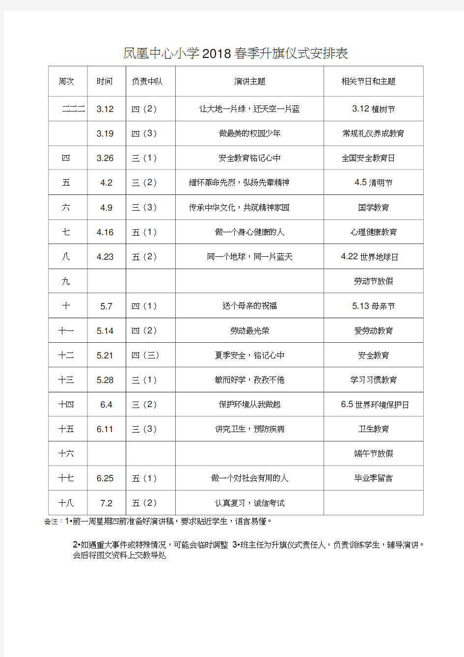 (完整版)2018春季升旗仪式安排表