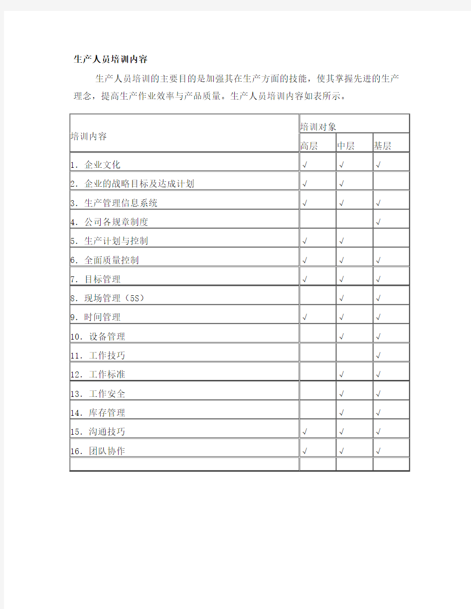 生产车间员工新员工培训内容