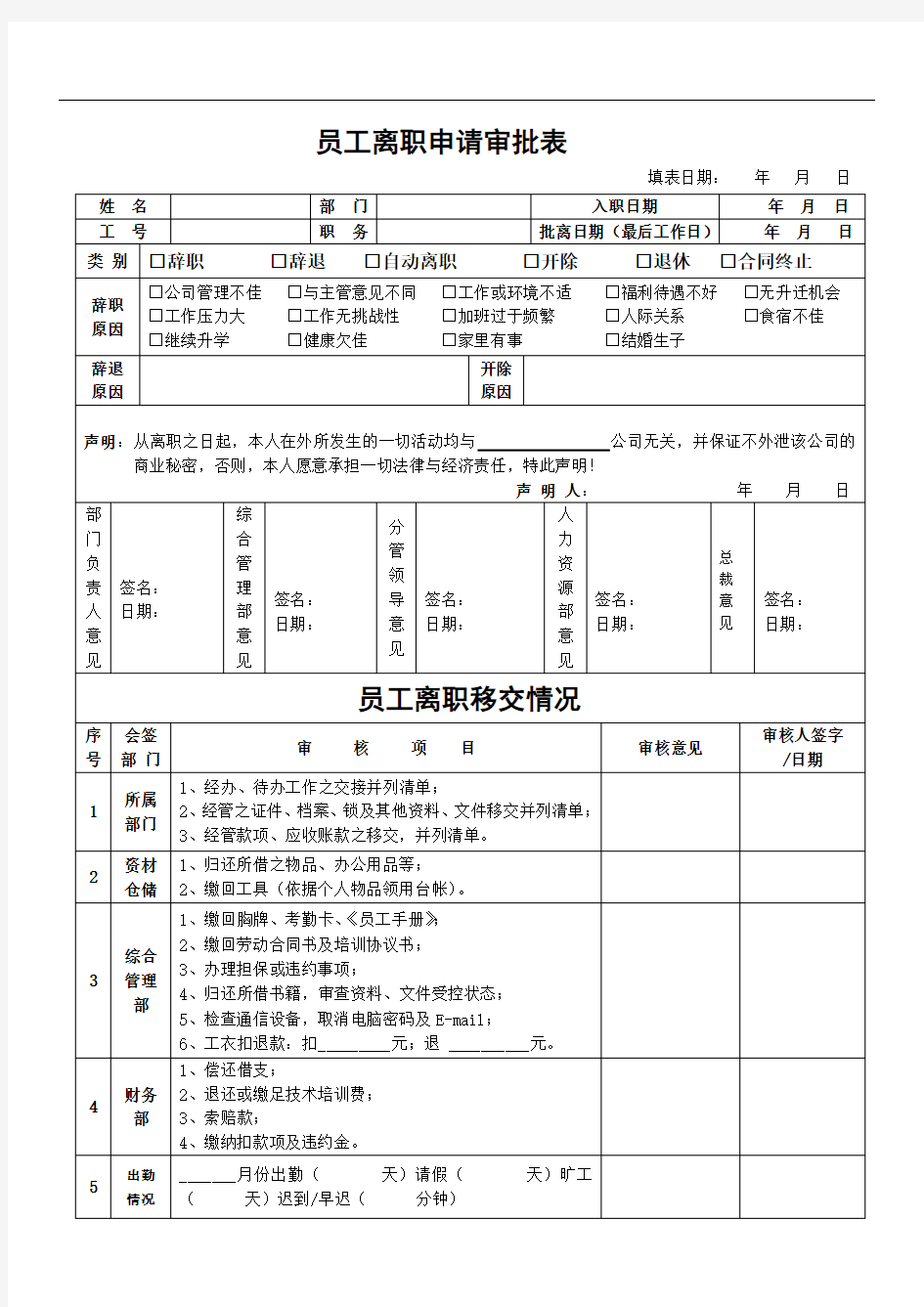 员工离职申请审批表