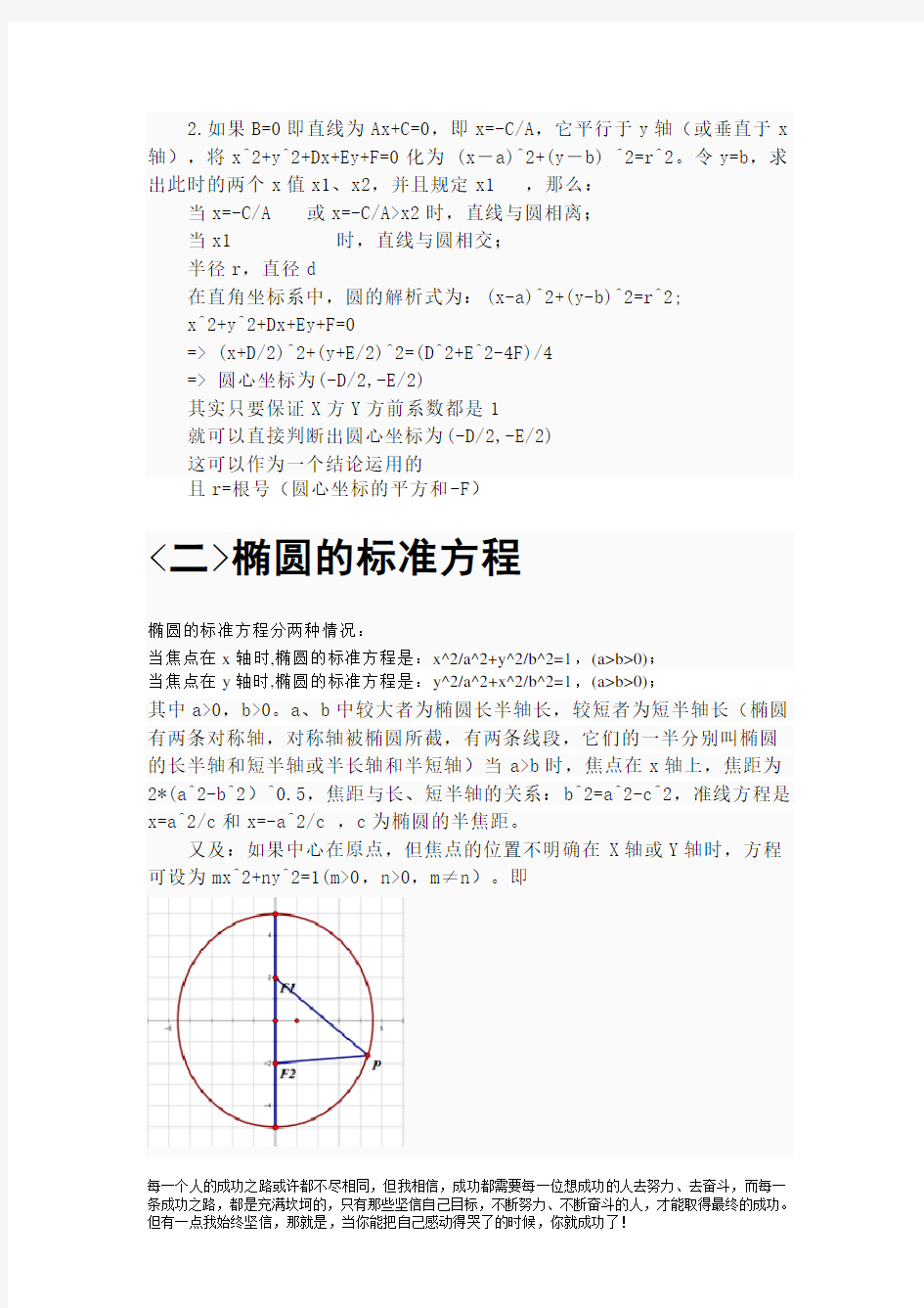高中数学有关圆-椭圆-双曲线-抛物线的详细知识点