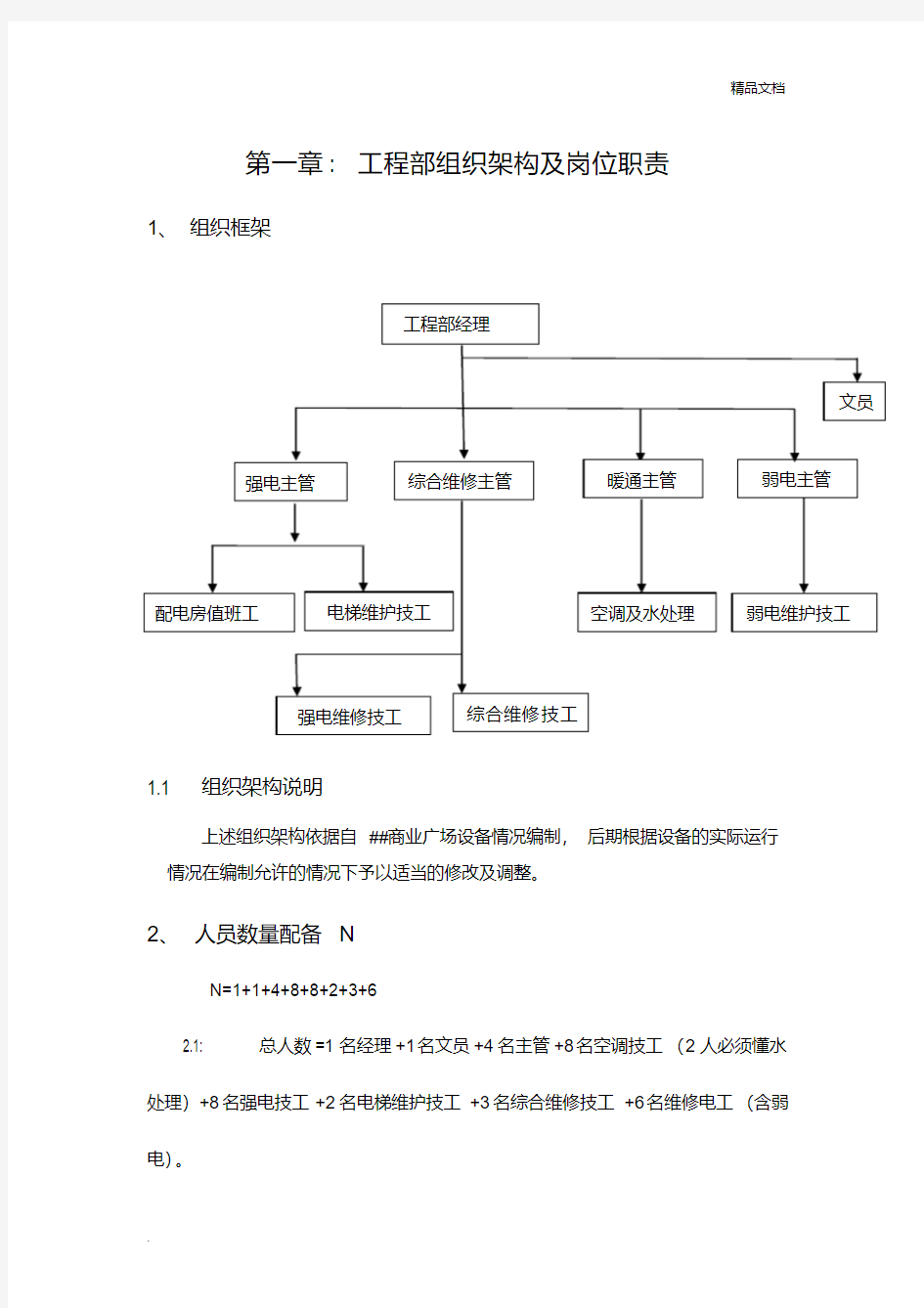 工程部组织架构及职责