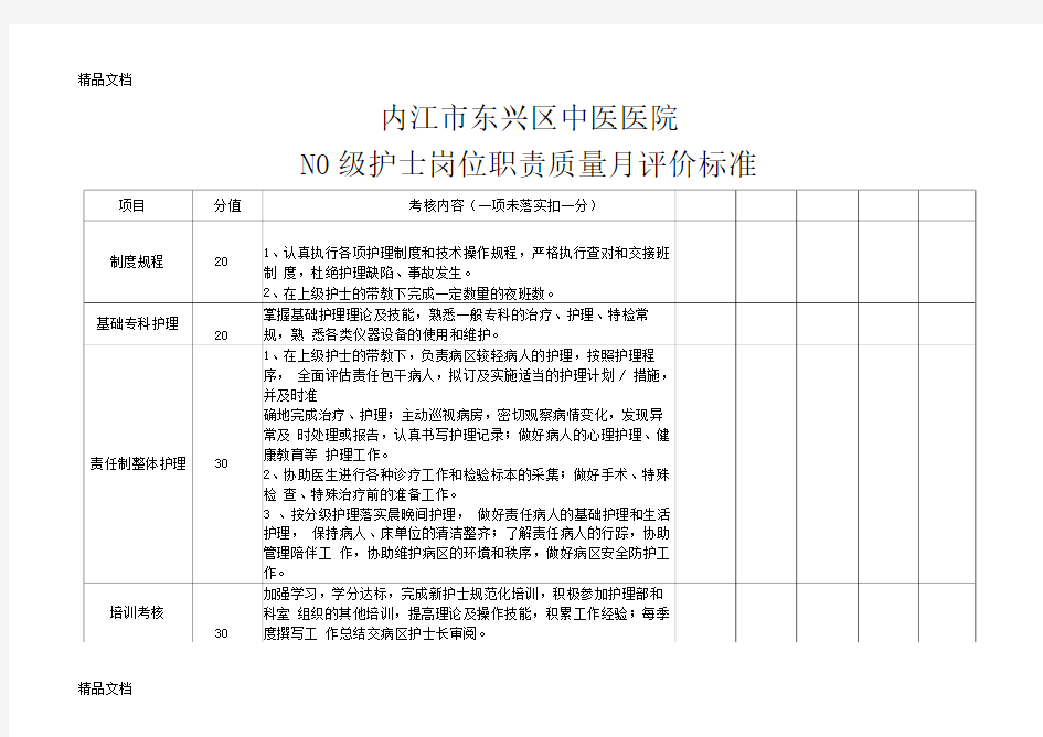 最新各层级护士考核表资料