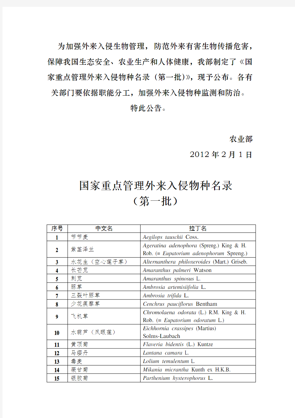 国家重点管理外来入侵物种名录第一批