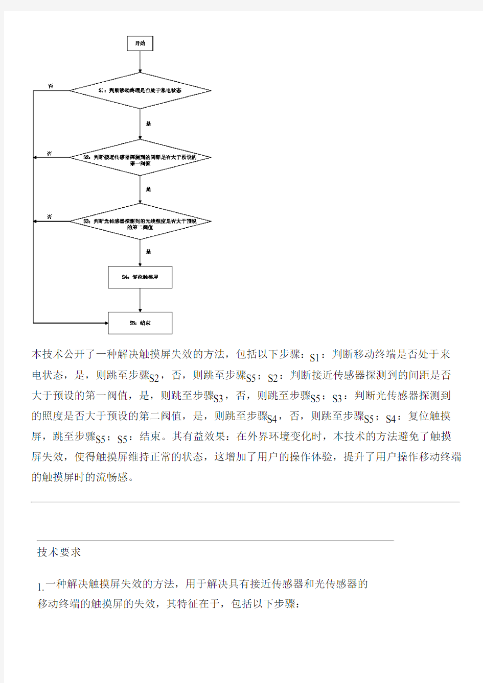 解决触摸屏失效的方法与制作流程