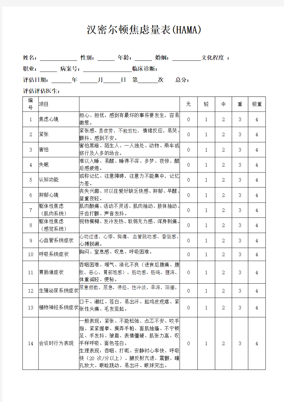 (完整版)汉密尔顿焦虑量表(HAMA)