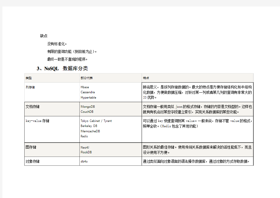 mongodb学习总结