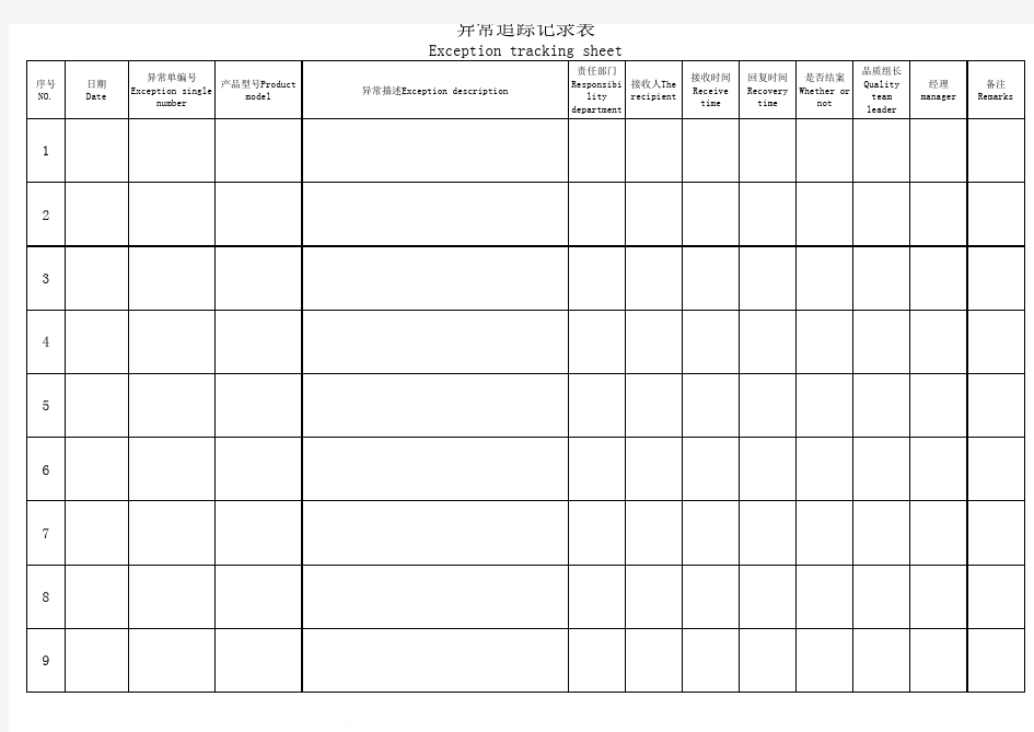 品质异常追踪记录表