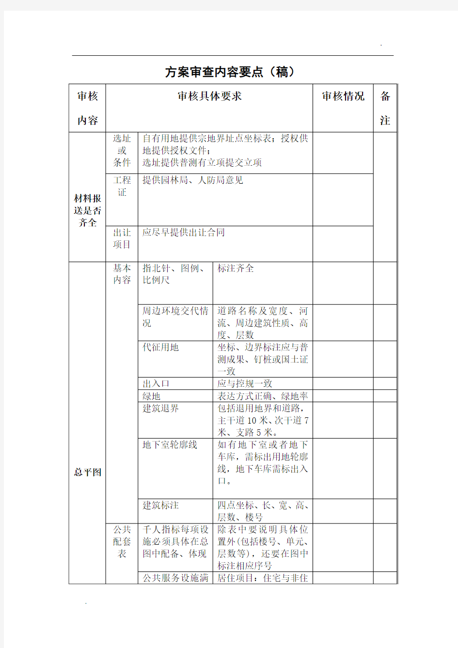 关于规划局方案审查要点