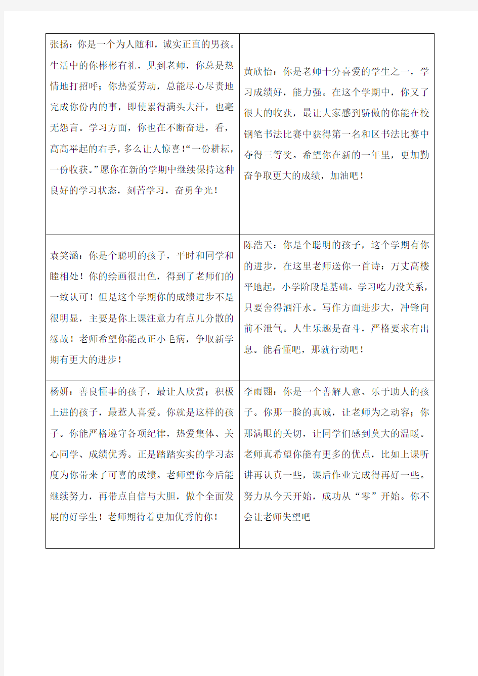 三年级小学生评语-三4评语-成绩单-贴(上)