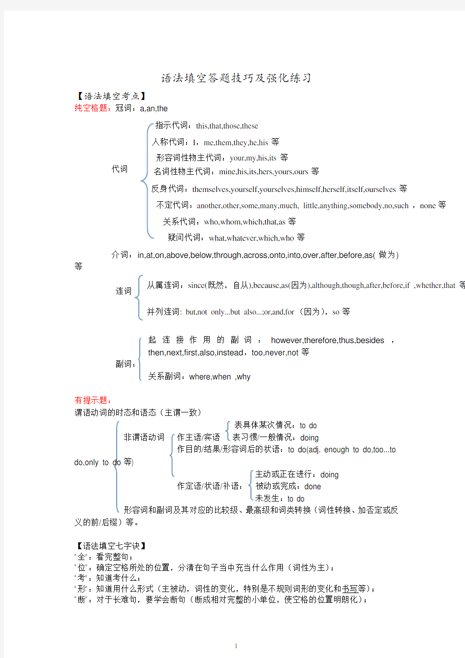 高考英语语法填空答题技巧及历年真题