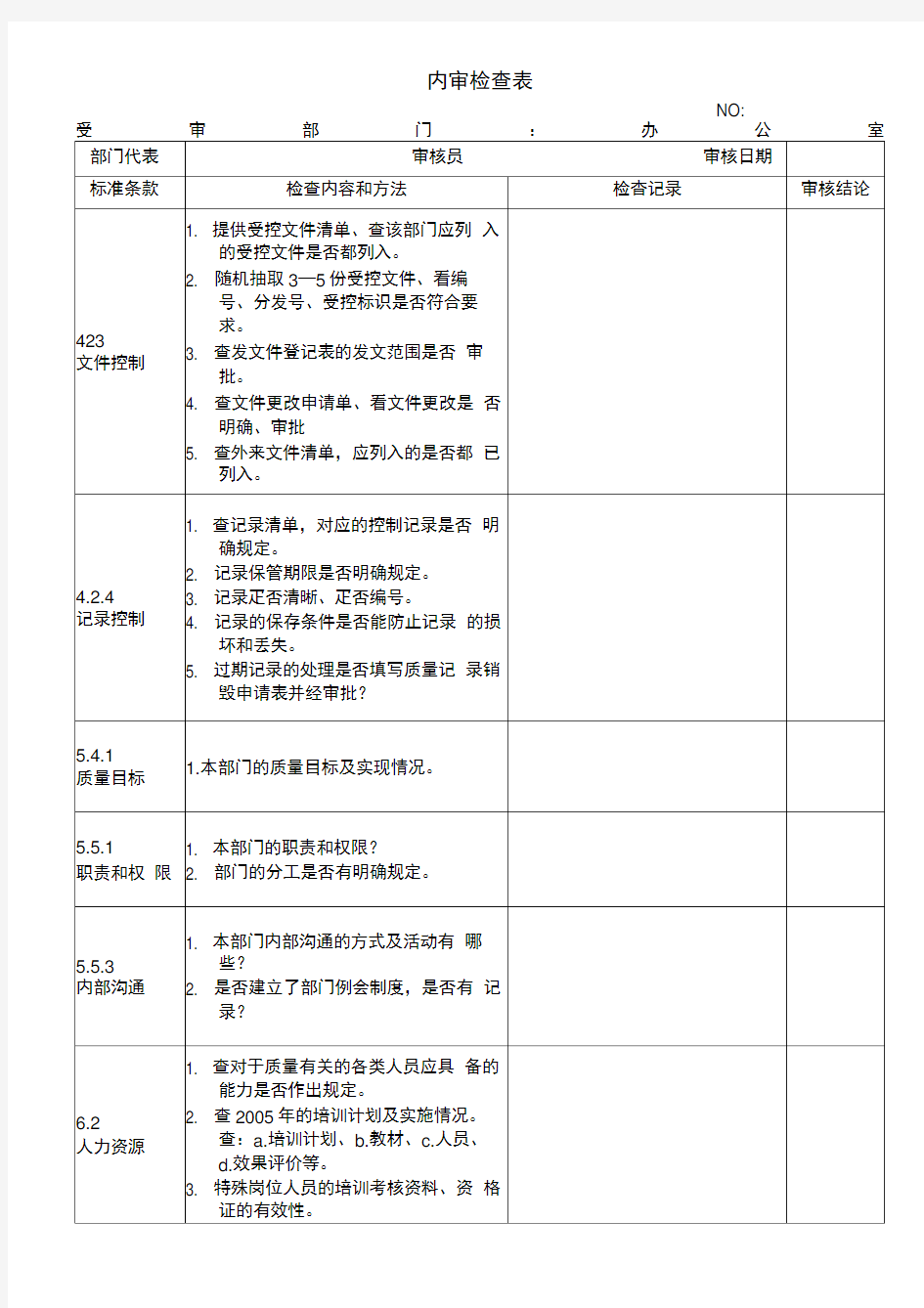 各部门内审检查表检查表办公室