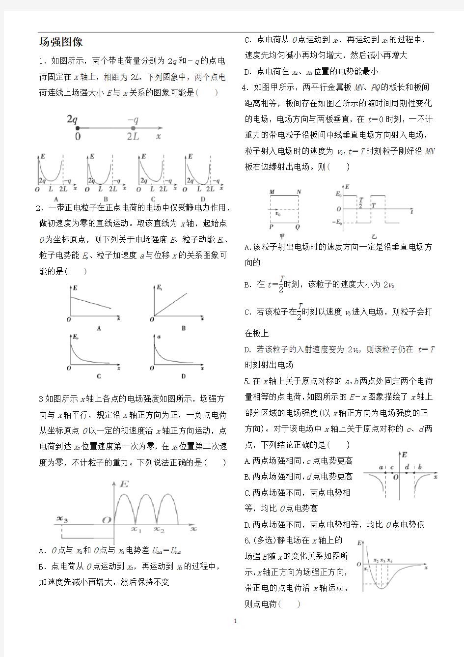 高中物理电场图像专题