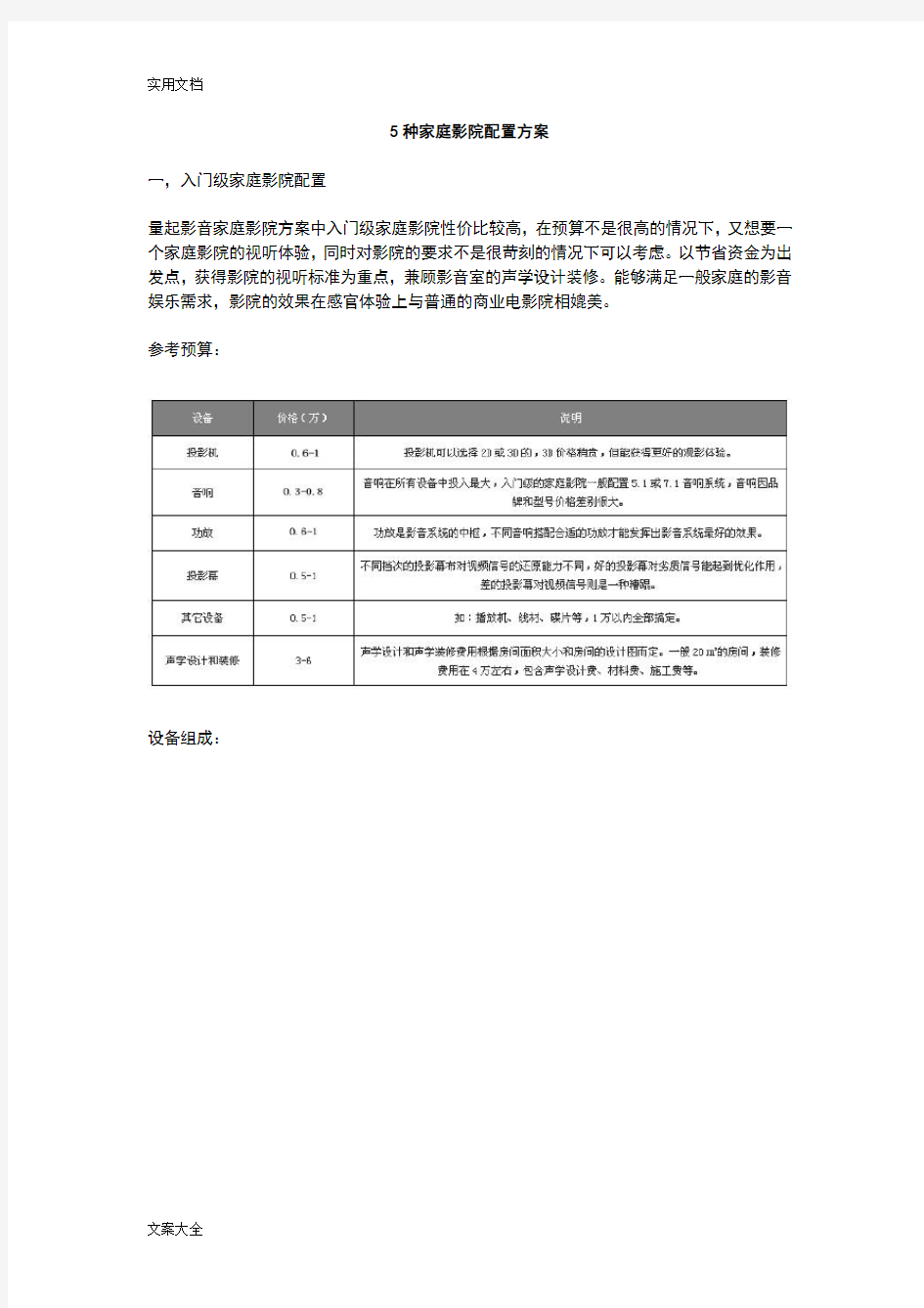 5种家庭影院配置方案设计