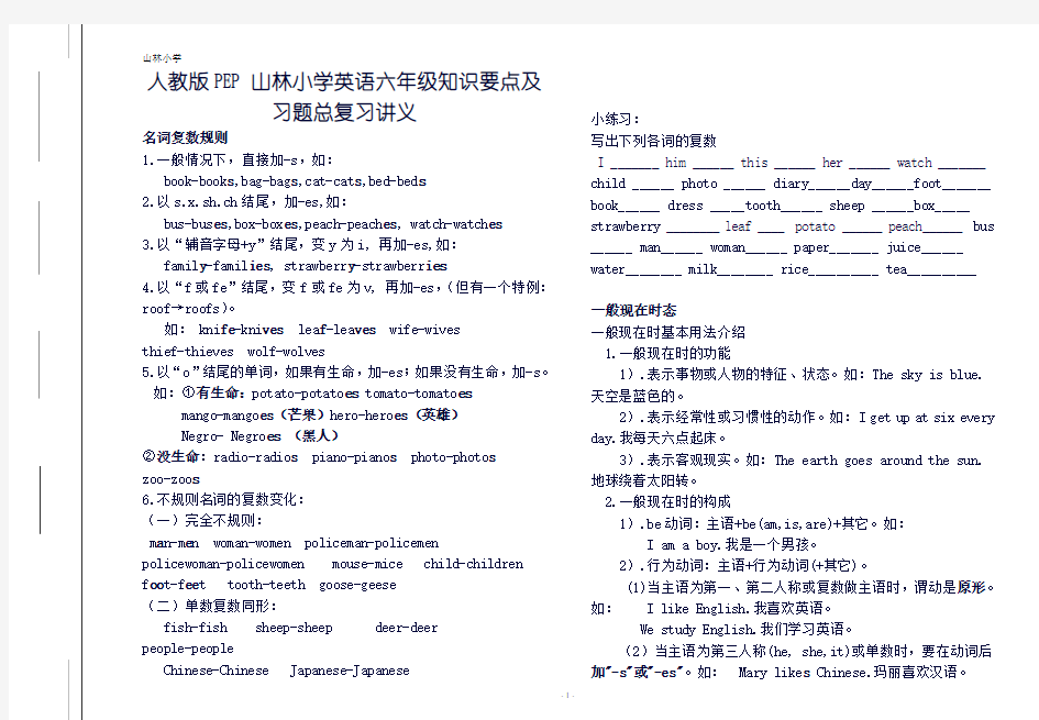 人教版PEP小学英语六年级知识要点及习题总复习讲义.doc