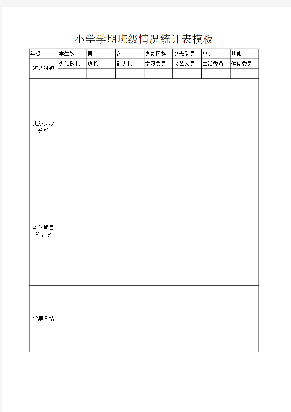 小学学期班级情况统计表模板