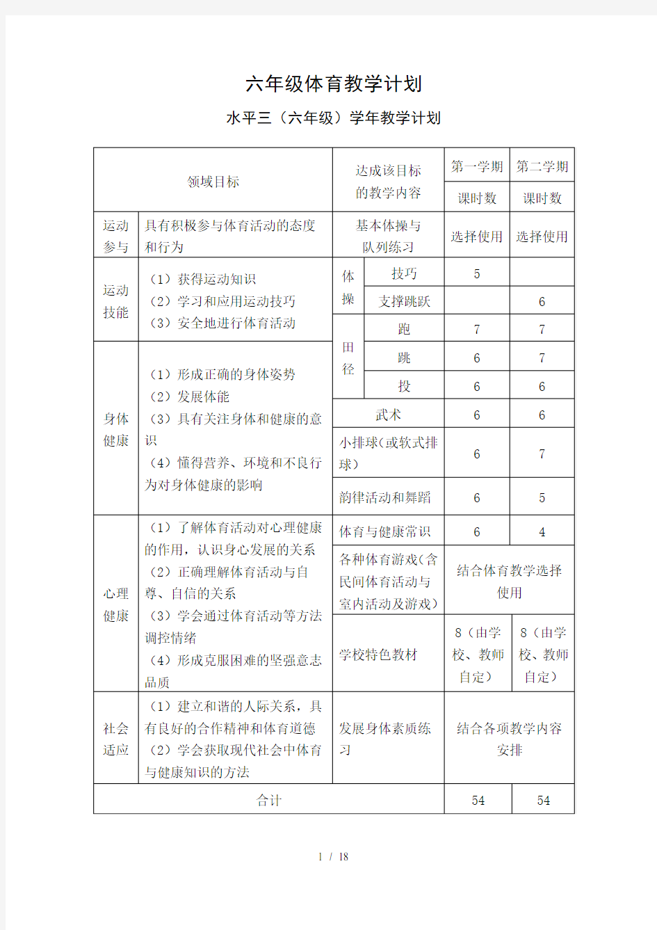 体育各单元教学计划6年级