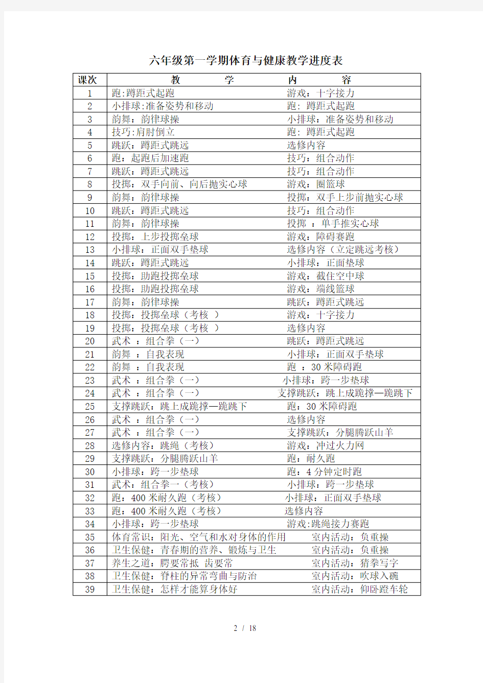 体育各单元教学计划6年级