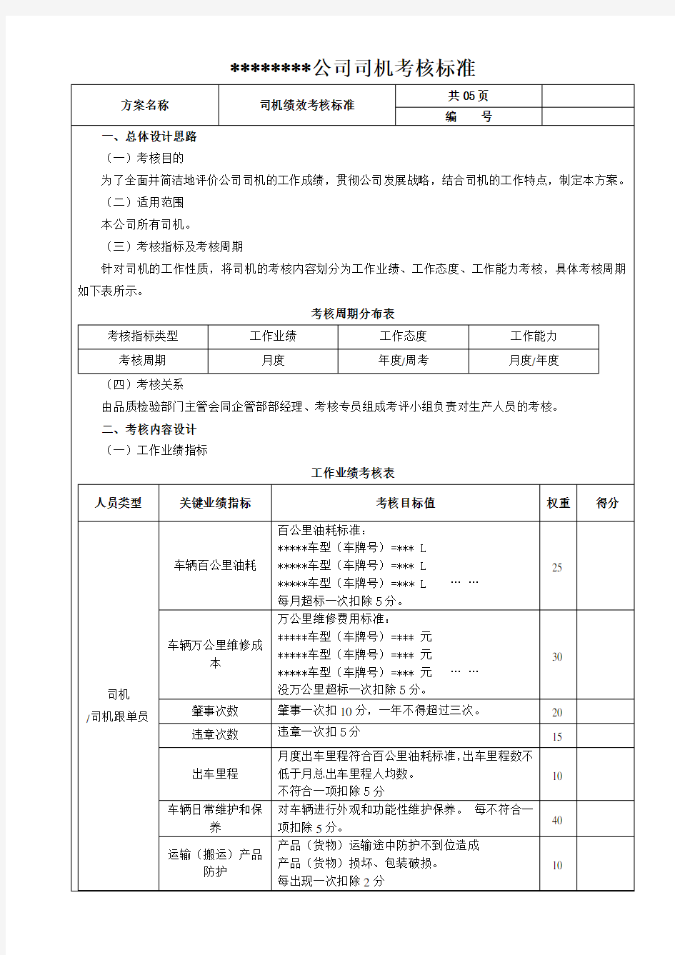 公司司机考核标准