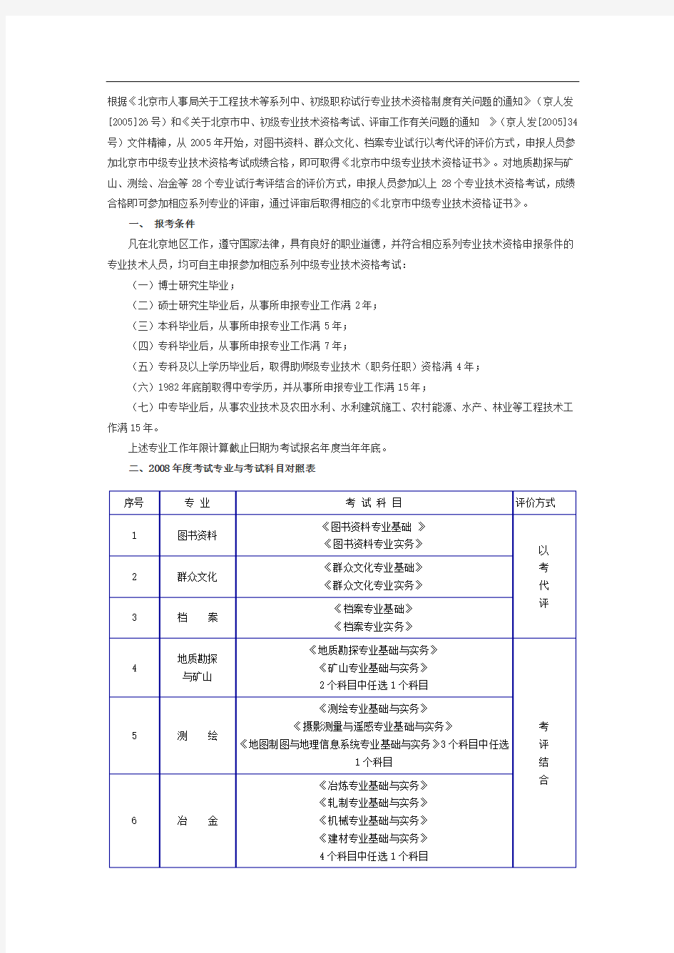 北京市工程技术等系列中级专业技术资格考试(考试)