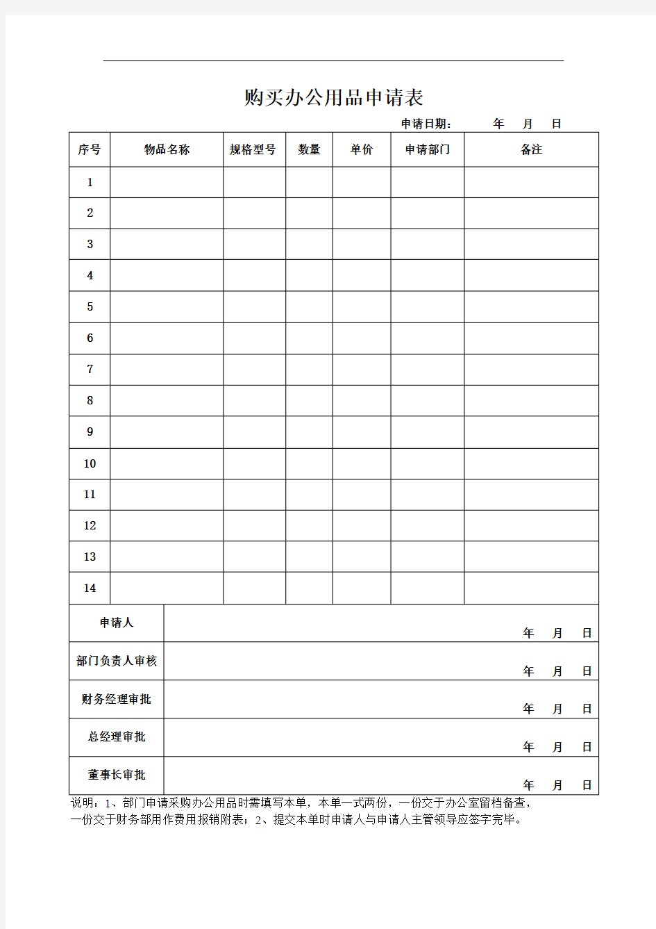 购买办公用品申请表