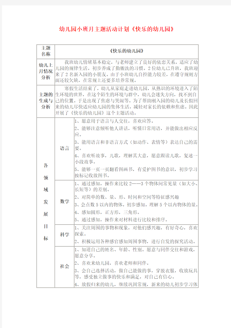 2019年幼儿园小班月主题活动计划《快乐的幼儿园》