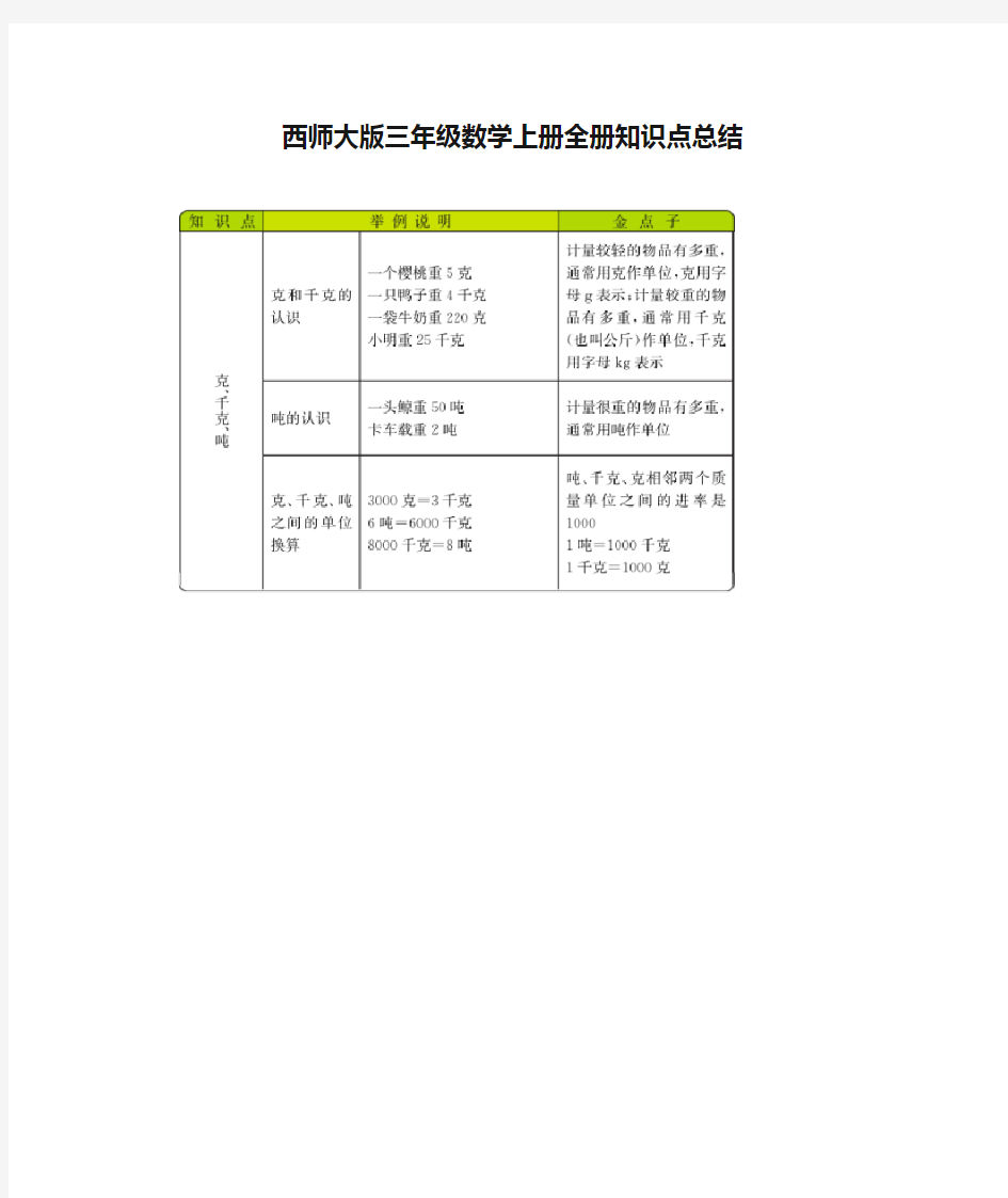 西师大版三年级数学上册全册知识点总结