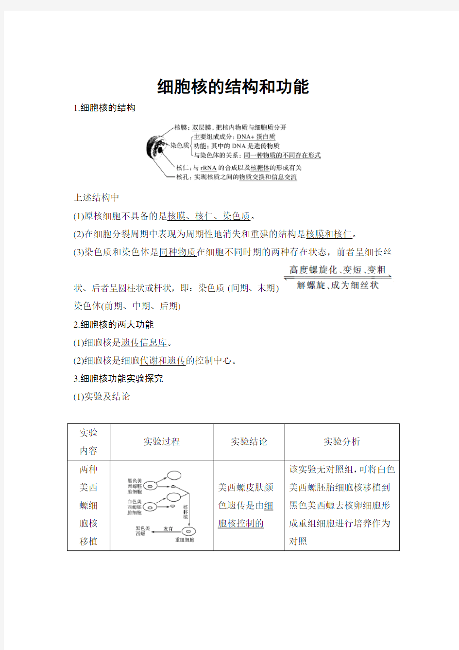 最经典总结-细胞核的结构和功能