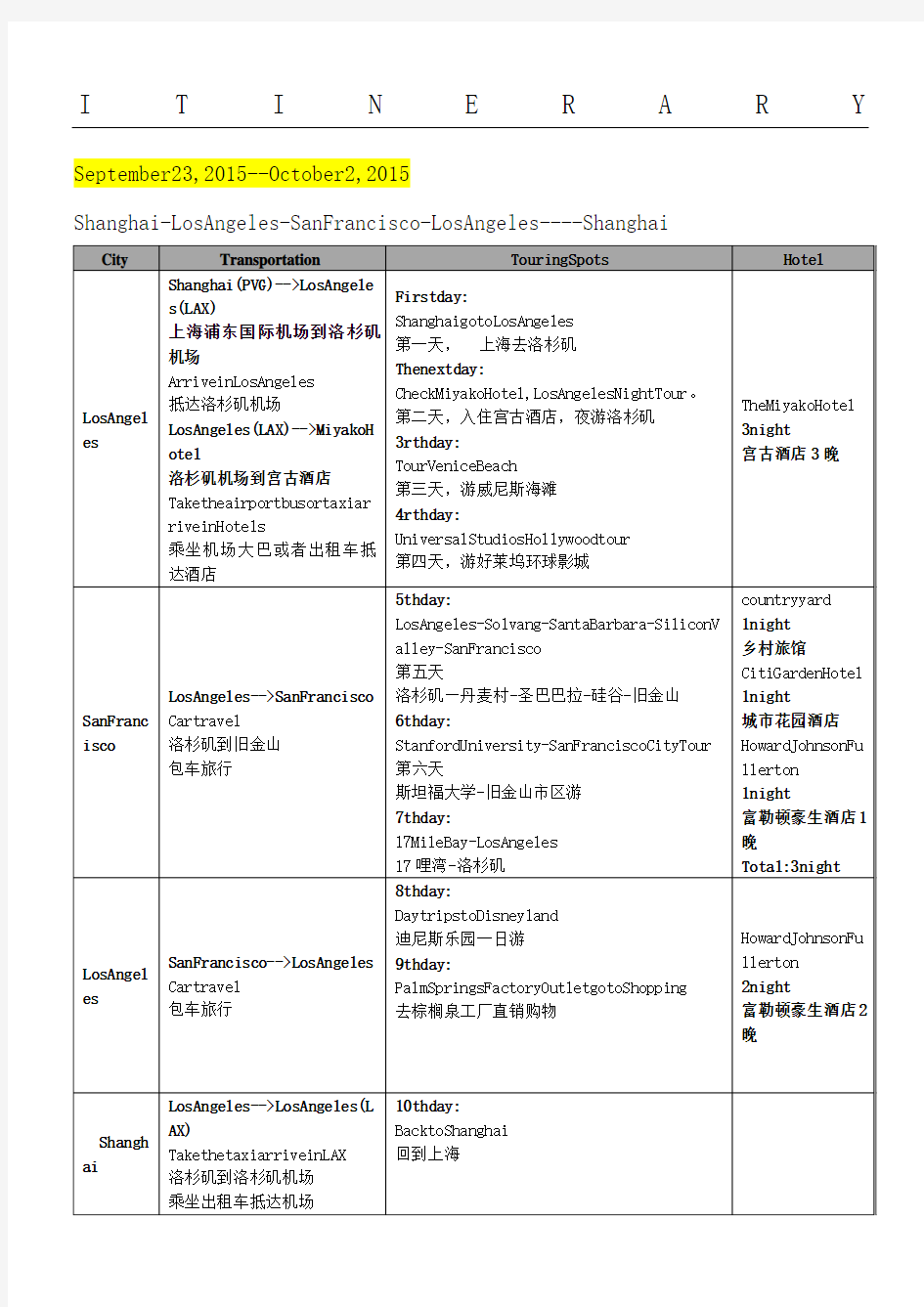 赴美国旅行英文行程单天