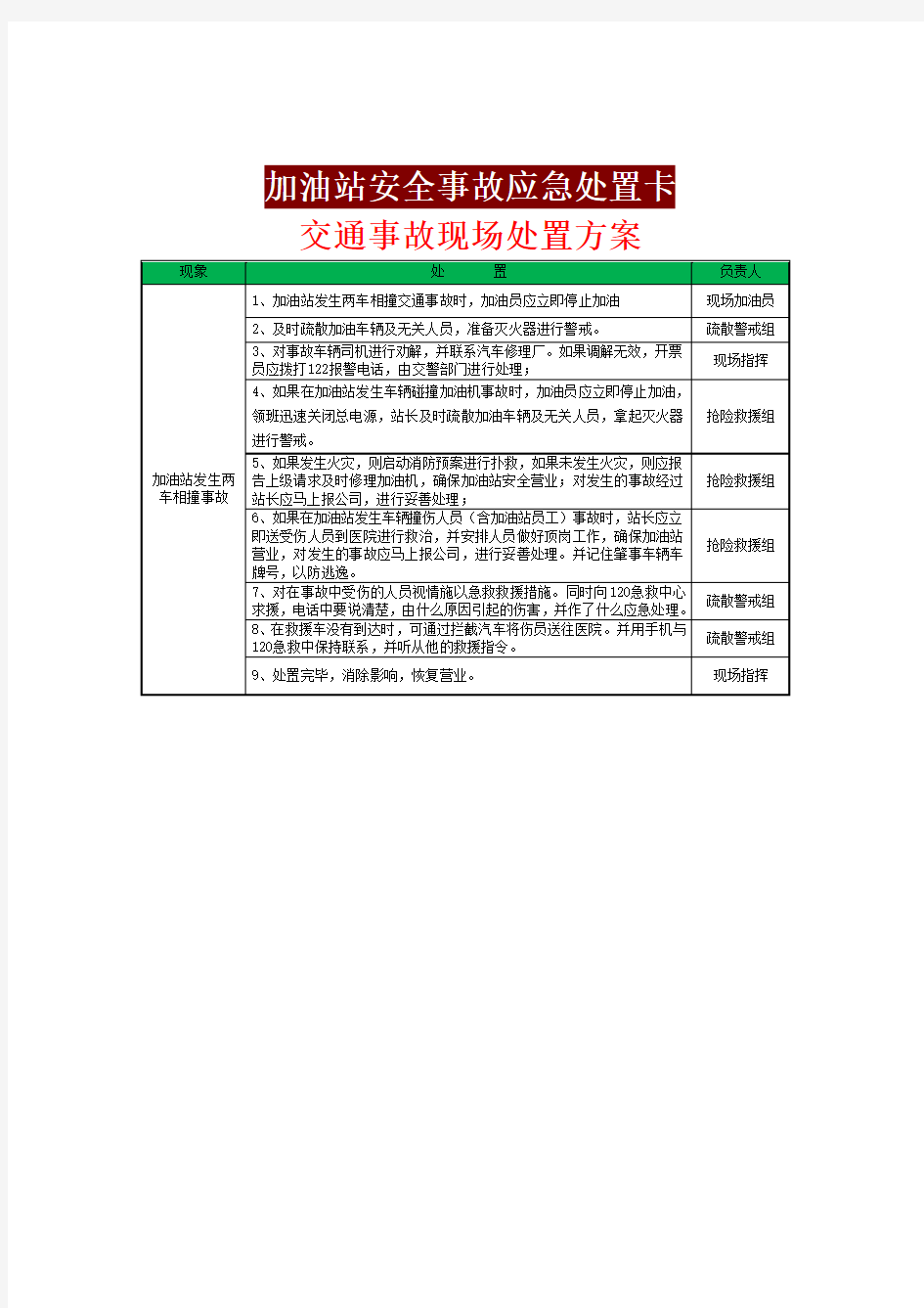 (完整版)交通事故现场处置方案事故应急处置卡