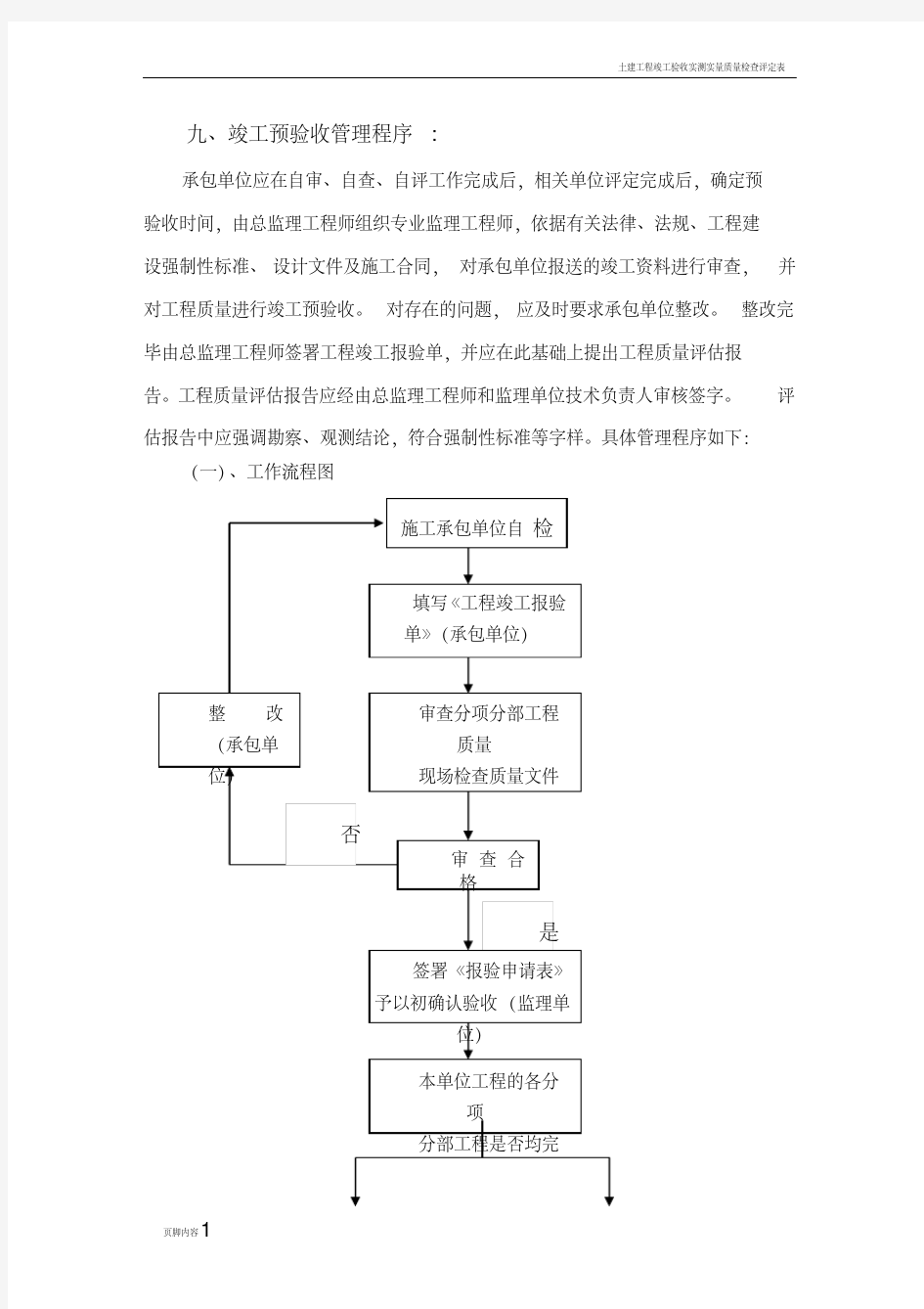 竣工验收工作程序