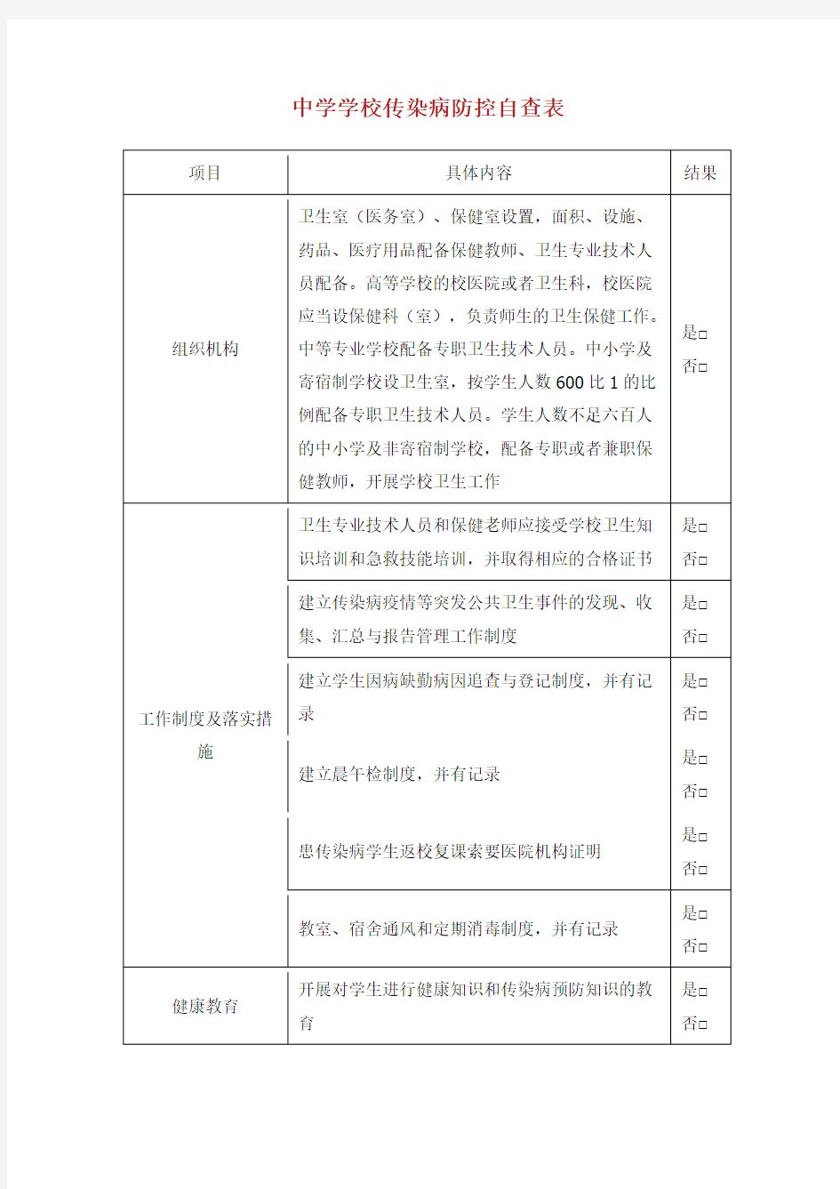 学校传染病防控自查表.doc