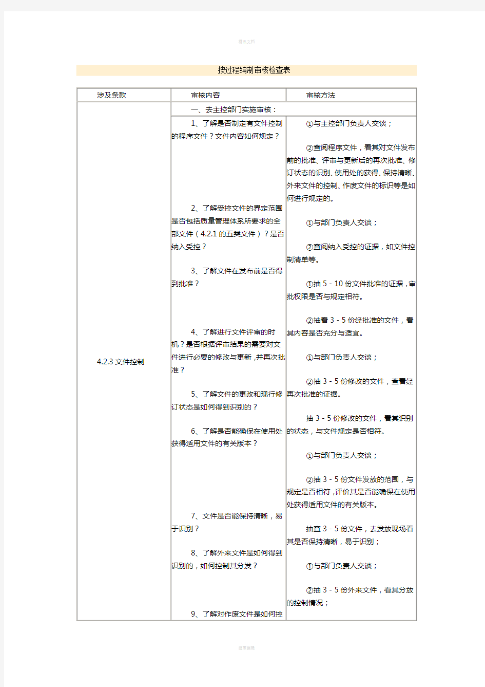 按过程编制审核检查表