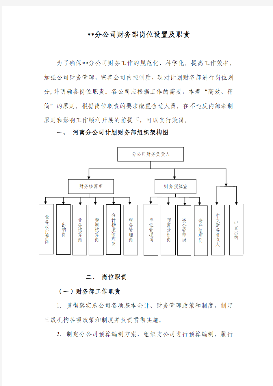 保险公司分公司财务岗位职责