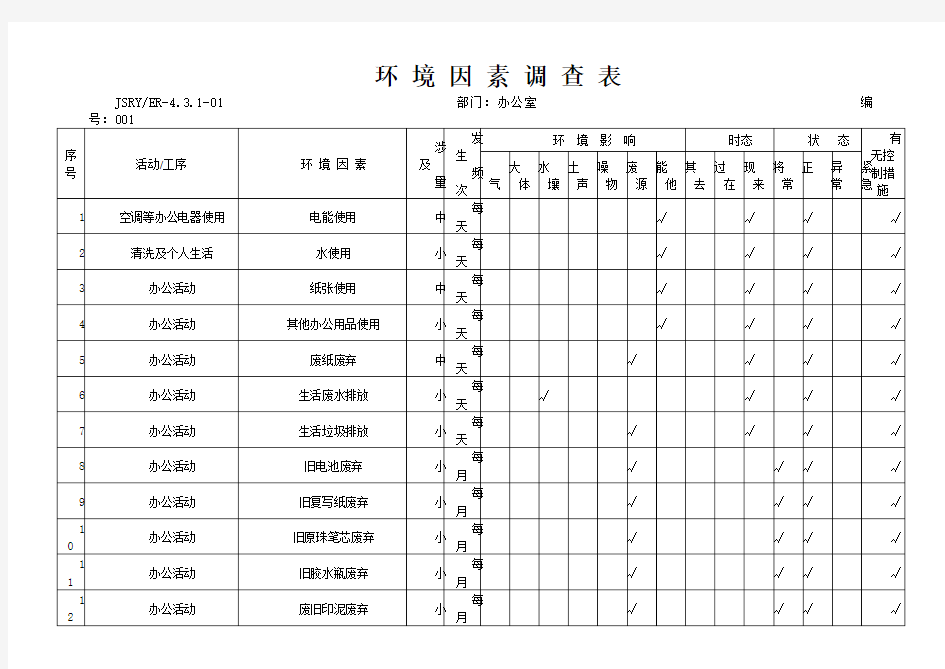 办公室环境因素调查表