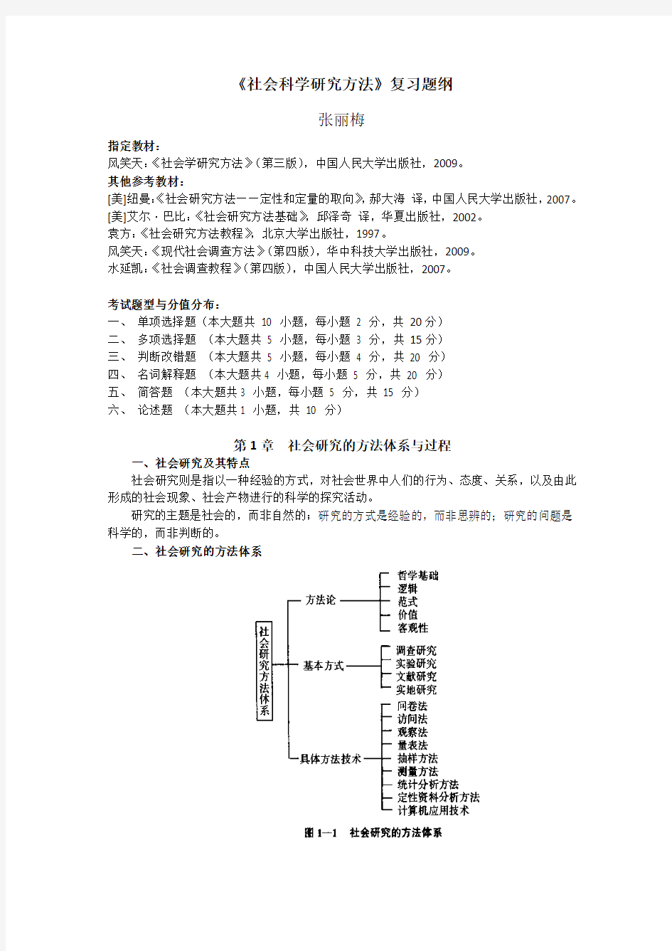 《社会科学研究方法》.