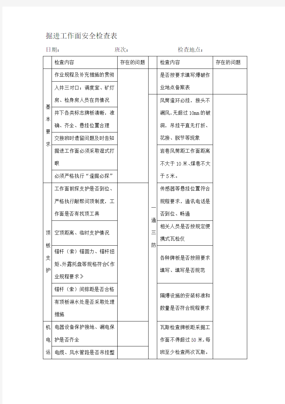 掘进工作面现场安全隐患班组排查表