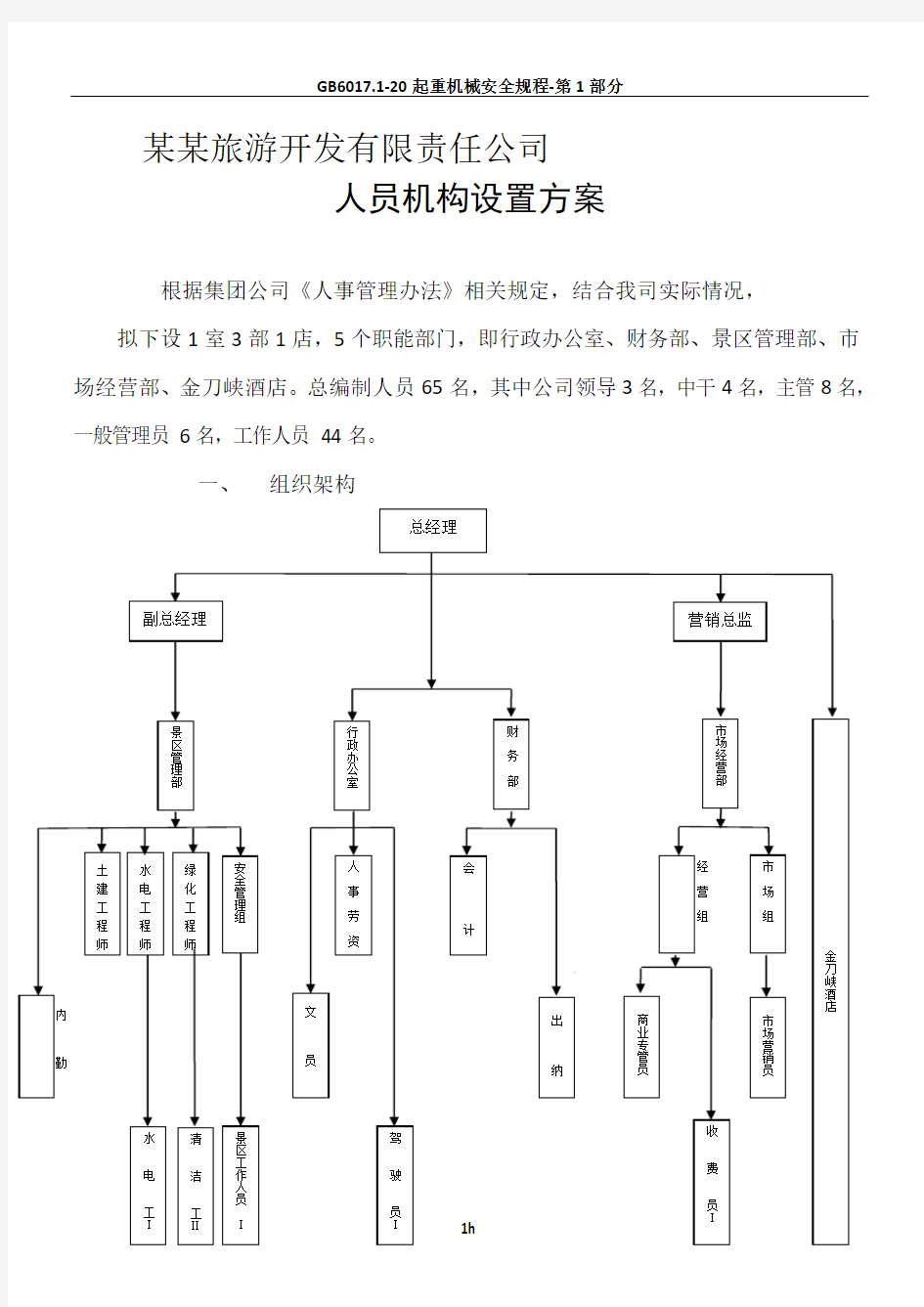 某某旅游开发公司组织架构