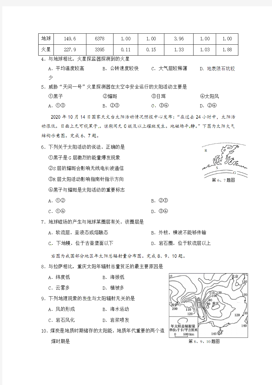 2020-2021学年浙江省杭州地区(含周边)重点中学高一上学期期中考试地理试题